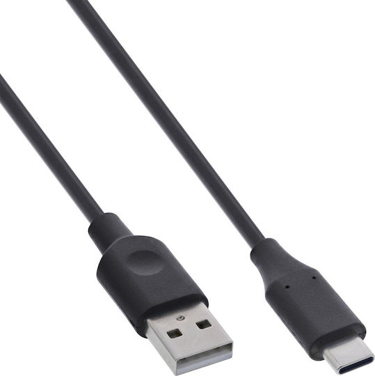 InLine KVM & Data Switch with USB-C