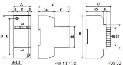 Breve DIN Rail Power Supply