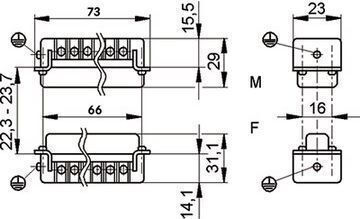 Lapp Group Lapp Group Anschluss 10530000