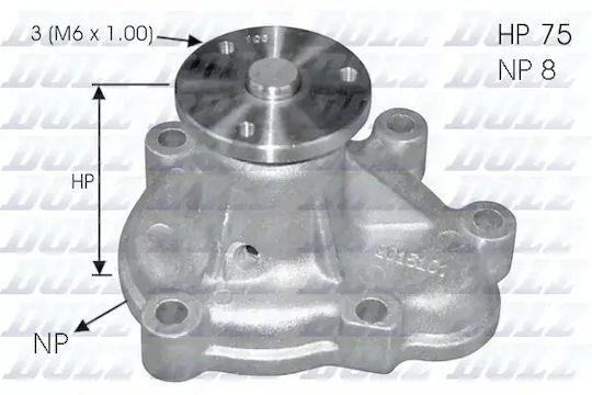 Pompa de apă Dolz O144