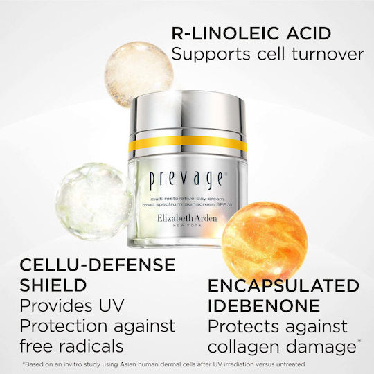 Elizabeth Arden Prevage Gesichtsfeuchtigkeitscreme Tag mit SPF30 für Feuchtigkeitsspendend Anti-Aging & Aufhellung mit Hyaluronsäure 50ml