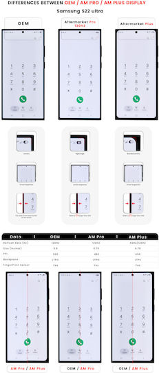 Oled Assembly Frame Samsung Galaxy S22 Ultra 5g Us & International Version Aftermarket Pro 120hz Phantom White