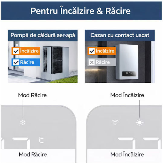 Mirrortherm Termostat Digital de Cameră Black Smart cu Wi-Fi