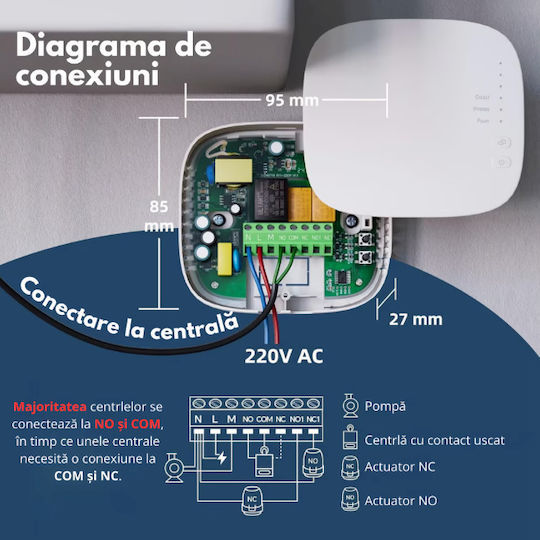 Mirrortherm Termostat Digital de Cameră Black Smart cu Wi-Fi