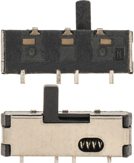 Clicker S29