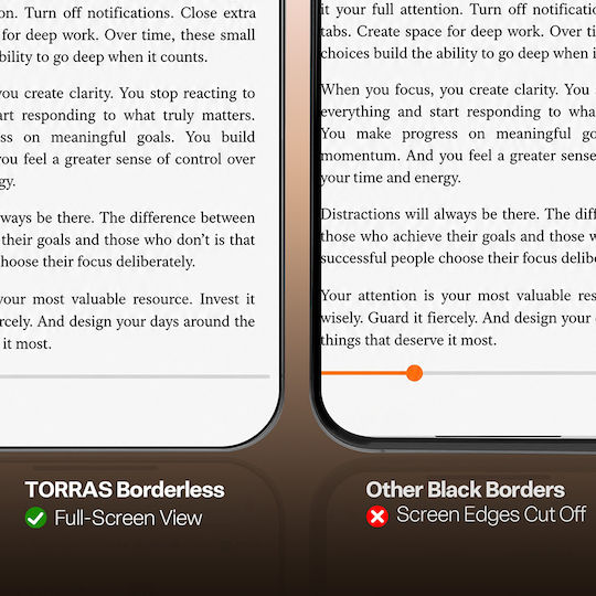 Torras Hd Borderless Tempered Glass Iphone 18 Pro
