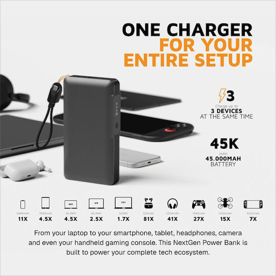 Xtorm NextGen Baterie externă 45000mAh 70W cu Port USB-A și 2 Porturi USB-C Midnight Black