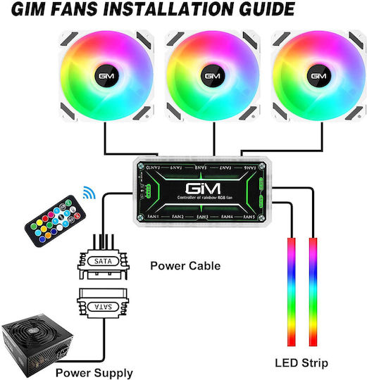 Aerocool KB-28 Ventilator pentru carcasă 120mm (1300rpm) cu iluminare RGB 3 buc Alb + Controler PWM / Telecomandă