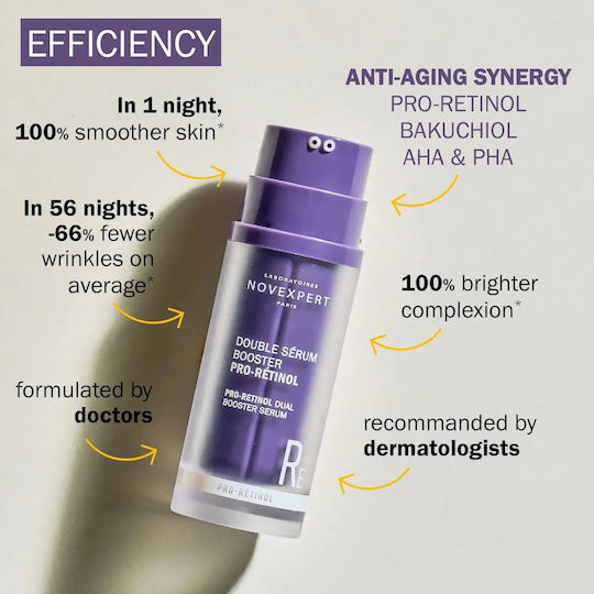 Novexpert Pro-retinol Dual Booster Ενυδατικό & Αντιγηραντικό Serum Booster Προσώπου με Bakuchiol & Ρετινόλη για Λάμψη 30ml