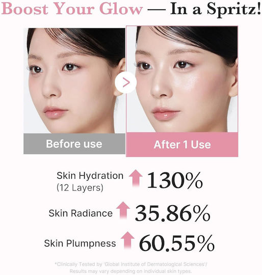 Medicube PDRN Pink Collagen Glow Moisturizing Face Serum with Centella Asiatica & Niacinamide for Brightening 60ml