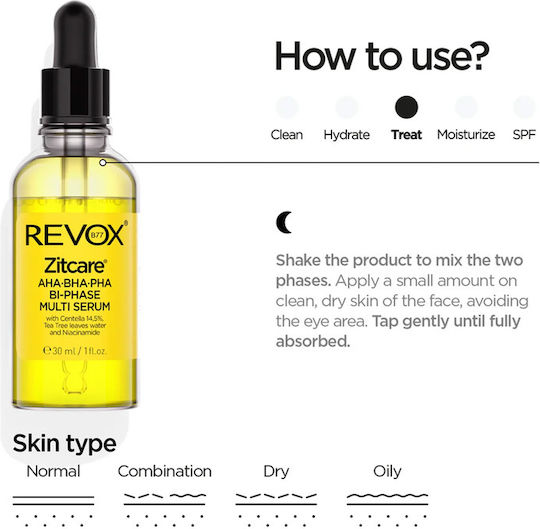Revox Zitcare Ser De Față Anti-îmbătrânire Cu Centella Asiatica Și Niacinamidă 30ml