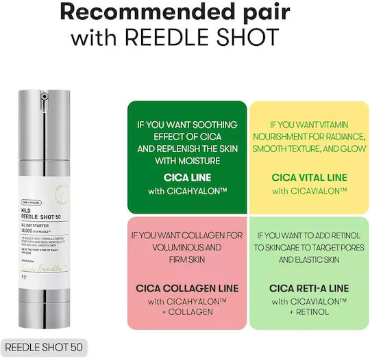 VT Cosmetics Reedle Shot 50 Успокояваща и Хидратираща Есенция за Лице с Центела Азиатика 50ml