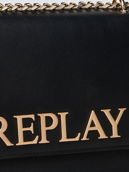Replay