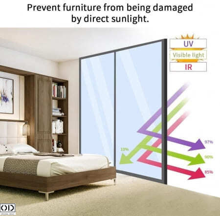 Self-adhesive Protective Film Glass Window Uv Solar Protection Privacy Acrylic Pvc 60 X 200 Cm 0.5 Mm Thickness Black Original Deals