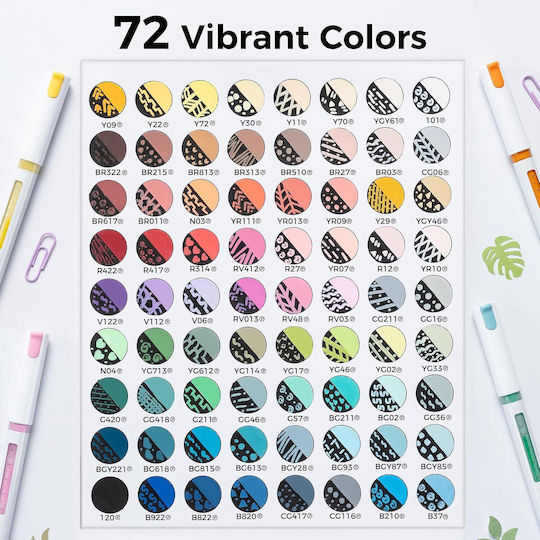Ohuhu Vibrant Colors Μαρκαδόροι Ζωγραφικής Ακρυλικό Λεπτοί Σετ 72 Χρώματα