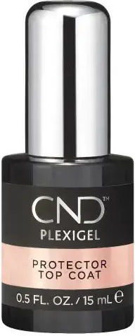CND Σετ Βερνίκια Νυχιών Quick Dry Πολύχρωμο