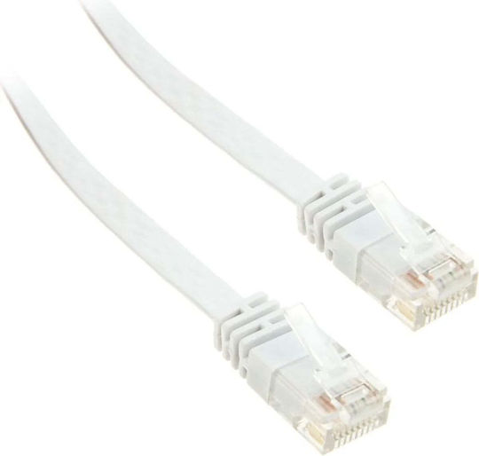 InLine Flache U/UTP Kat.6 Ethernet-Netzwerkkabel 0.5m Weiß 1Stück