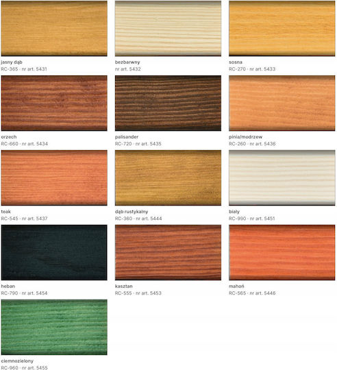 Pentacolor Imprägnierung 0.75l Rosewood