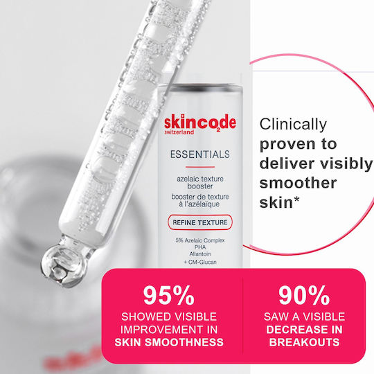 Niacinamide Tone Booster Soothing Serum Booster for Face with Niacinamide for Detoxifying and Blemishes 30ml