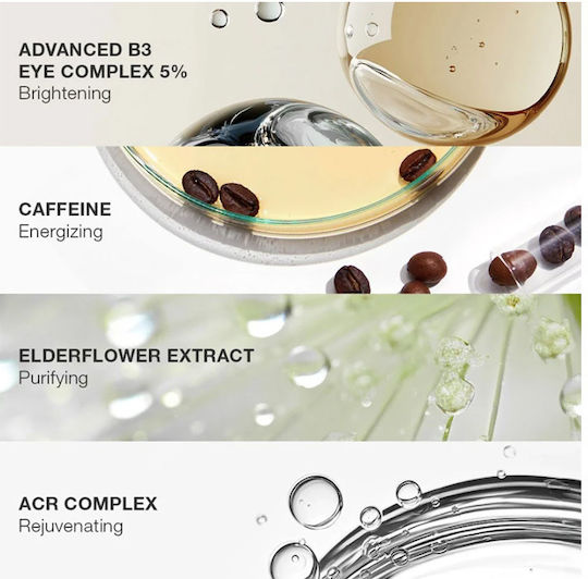 Exclusive Anti-Aging Eye Serum with Panthenol 15ml