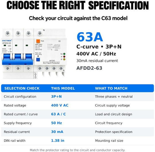 Sinotimer Buton pentru Șină DIN 400V 63A