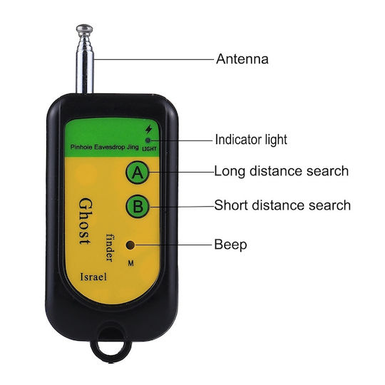 Detector de camere de supraveghere 100-2400 MHz Negru