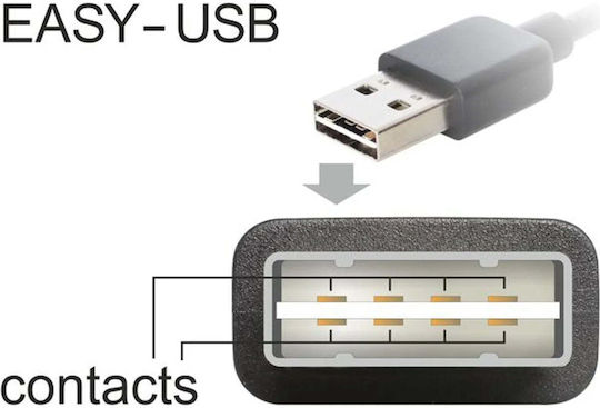 DeLock Regular USB 2.0 to Micro USB Cable Black 3m 83857 1 Piece
