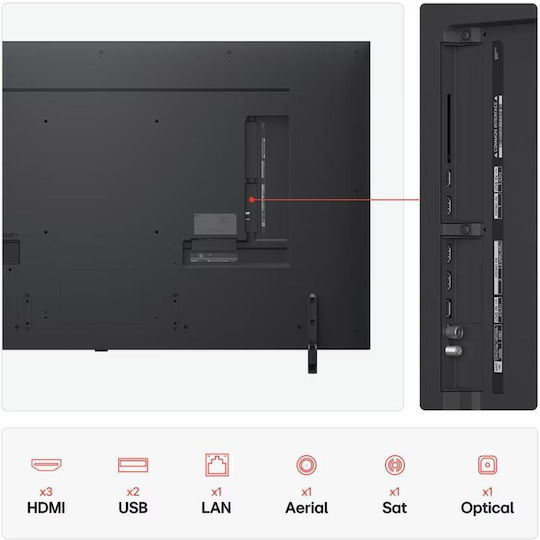 LG Smart TV 65" 4K UHD QNED NanoCell AI QNED80 HDR (2025) 65QNED80A6A