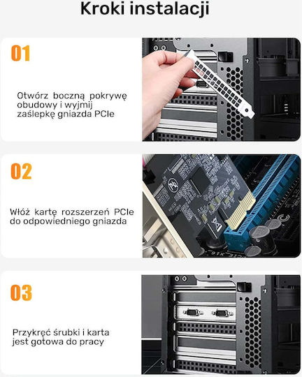 Unitek Card PCI