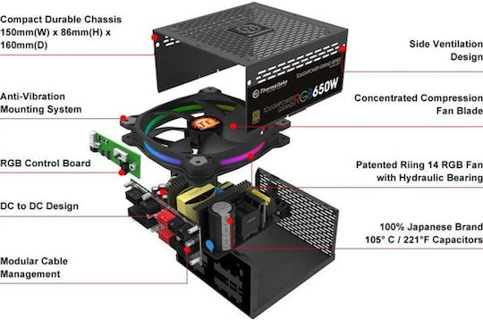 Thermaltake Toughpower Grand RGB Sync Edition US 650W Μαύρο Τροφοδοτικό Υπολογιστή Full Modular 80 Plus Gold