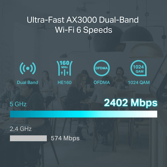 TP-LINK ER706W v1 Router with 4 Gigabit Ports