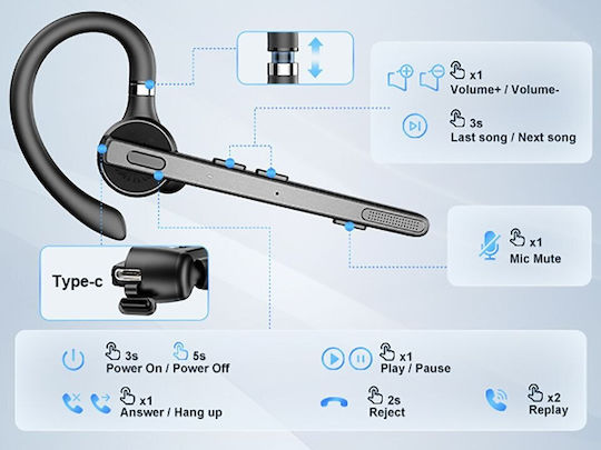 NewBee M53 Bluetooth Слушалка Безжични Слушалки с Калъф за Зареждане, Черни