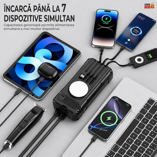Linomag Ηλιακό Power Bank 40000mAh με 2 Θύρες USB-A και 2 Θύρες USB-C Μαύρο
