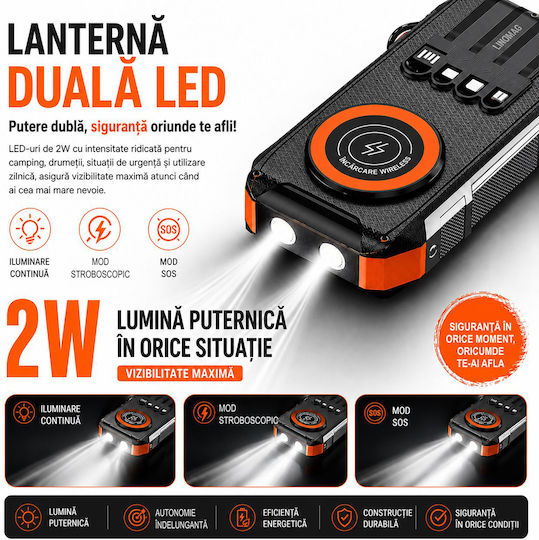 Linomag Ηλιακό Power Bank 30000mAh 22.5W με Θύρα USB-A και Θύρα USB-C Power Delivery Πορτοκαλί