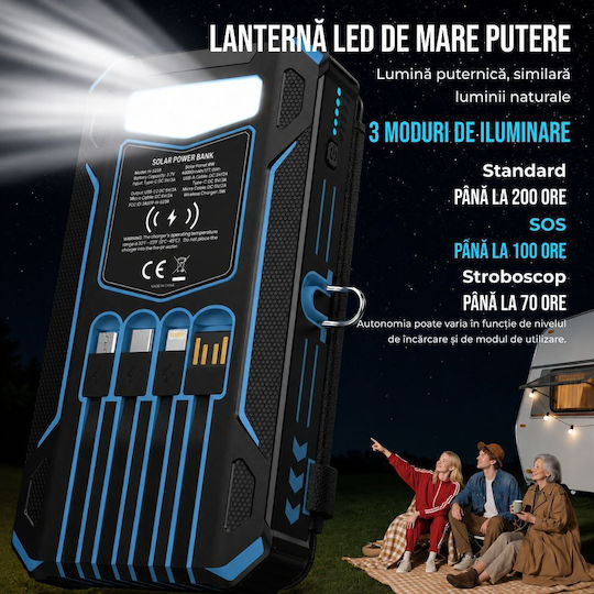 Linomag Ηλιακό Power Bank 20000mAh 15W με 3 Θύρες USB-A και Θύρα USB-C Blue