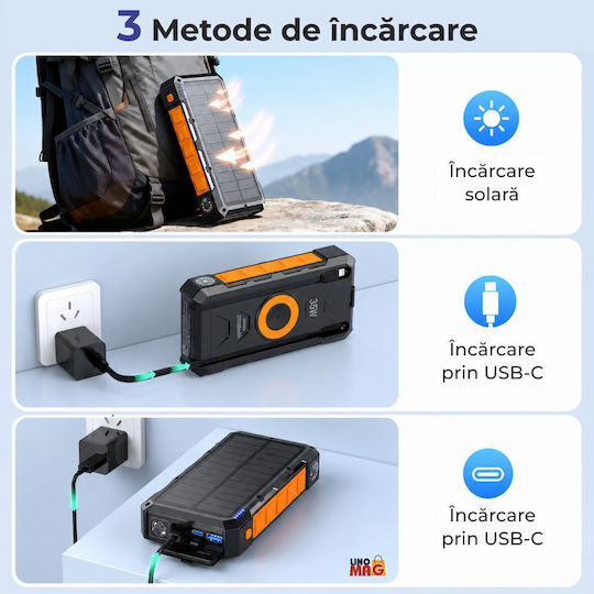 Linomag Ηλιακό Power Bank 20000mAh 35W με Θύρα USB-A και 2 Θύρες USB-C