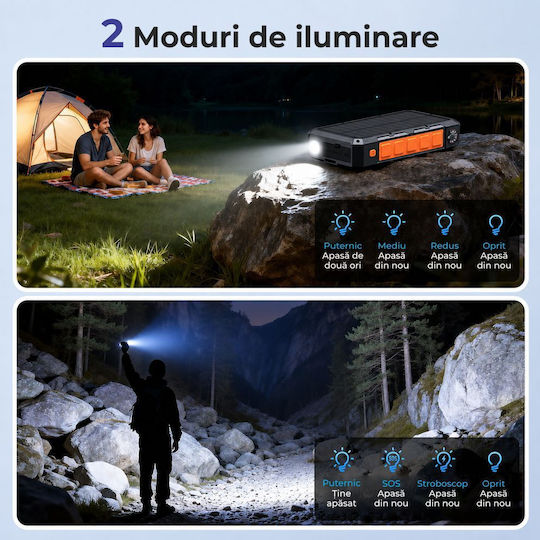 Linomag Ηλιακό Power Bank 20000mAh 35W με Θύρα USB-A και 2 Θύρες USB-C