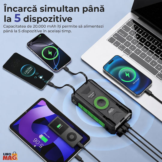 Linomag Ηλιακό Power Bank 20000mAh 35W με Θύρα USB-A και 2 Θύρες USB-C