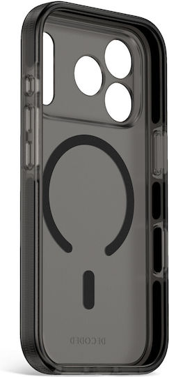 Decoded Back Cover Transparent (iPhone 18 Pro Max / 17 Pro Max Xiaomi 17 Pro Max)