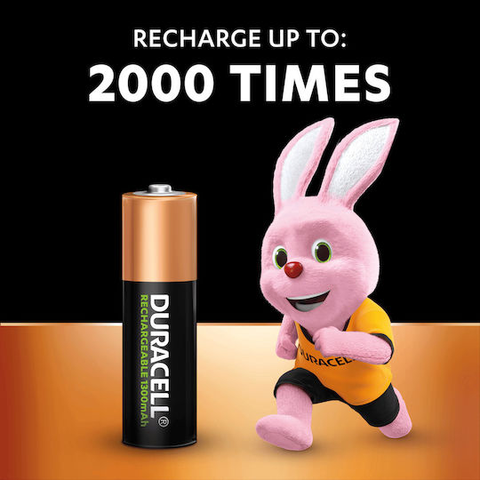 Duracell Recharge Plus Επαναφορτιζόμενες Μπαταρίες AA Ni-MH 1300mAh 1.2V 2τμχ