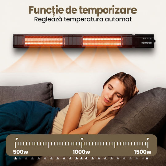 Komodo Încălzitor Electric cu Infraroșu cu Putere de 3 kW