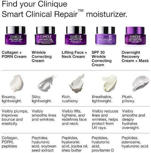 Clinique Smart Clinical Repair Ενυδατική Κρέμα Προσώπου με Κολλαγόνο 50ml