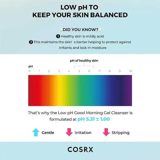 Cosrx Gel de Curățare pentru Față Low Ph Good Morning Format de Călătorie 20ml