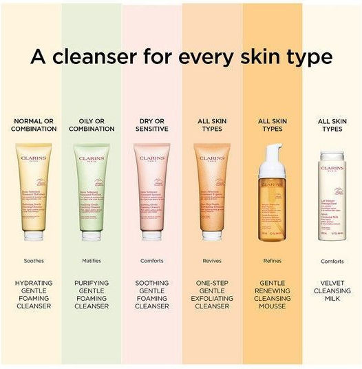 Clarins Sanfter Beruhigender Gesichtsreiniger Schaumstoff mit Beruhigender Wirkung 125ml