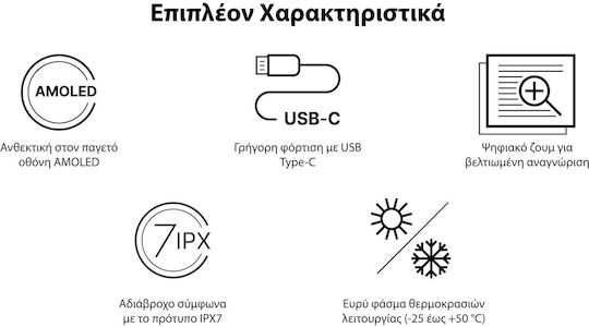 Pulsar Μονοκυάλι Παρατήρησης Θερμικής Απεικόνισης Alaris Xq30