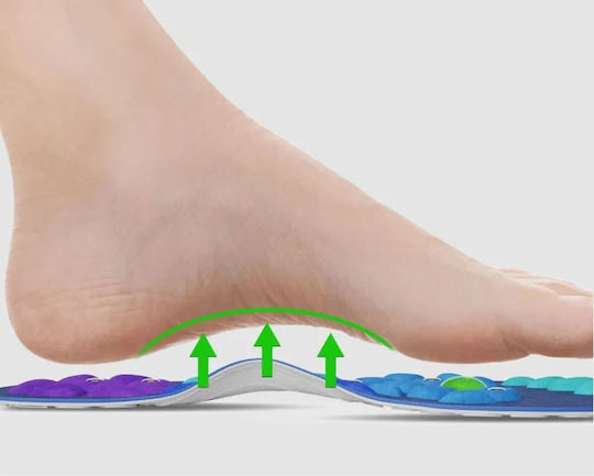 Magnetische Einlegesohlen Für Schuhe Zur Druckpunktmassage Mit Verstellbarer Größe