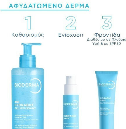 Bioderma Hydrabio Gel Moussant Hydrating Cleansing Gel For Dehydrated Skin