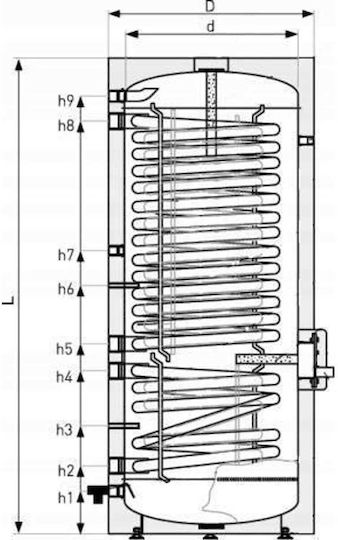 Galmet Boiler Ηλιακού 500lt Glass Διπλής Ενέργειας