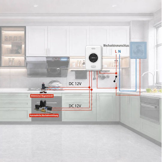 Wisualarm Accesoriu pentru Sistem de Detectare a Incendiilor cu 12 Zone