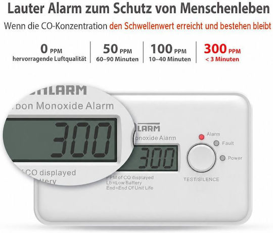 Wisualarm 24-Zonen-Kohlenmonoxid-Detektor CO